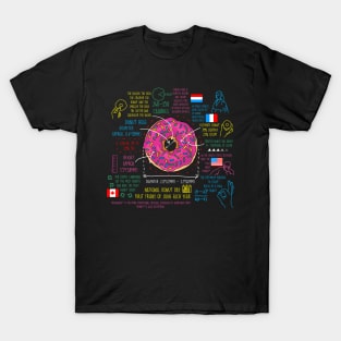 Donut facts T-Shirt